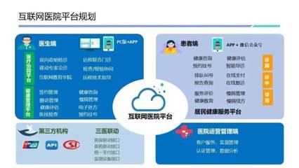 茂名首家互聯(lián)網(wǎng)醫(yī)院啟動(dòng)建設(shè)，數(shù)字化醫(yī)療邁入新階段