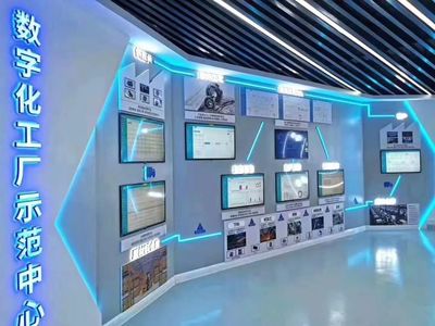 智慧自貿新篇章 煙臺開發區四大重點項目揭牌，互聯網信息服務平臺建設引領開放新高地